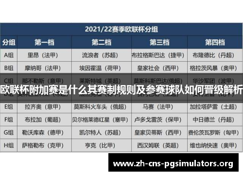 欧联杯附加赛是什么其赛制规则及参赛球队如何晋级解析 欧联杯附加赛是什么其赛制规则及参赛球队如何晋级解析
