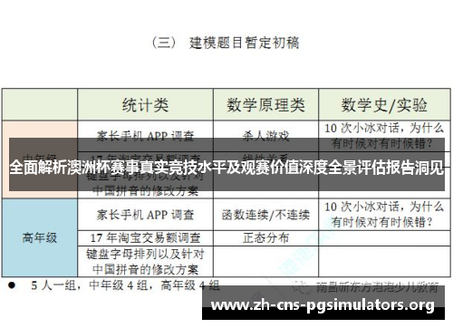 全面解析澳洲杯赛事真实竞技水平及观赛价值深度全景评估报告洞见