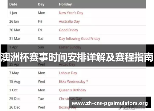澳洲杯赛事时间安排详解及赛程指南